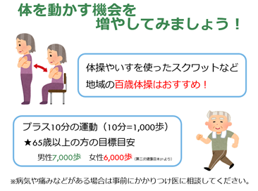フレイル予防(運動)