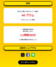 アルコールウォッチ結果