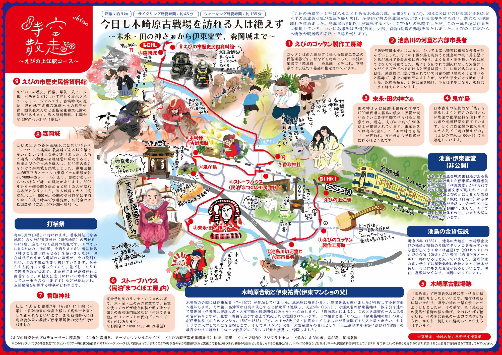 時空散走_えびの上江駅