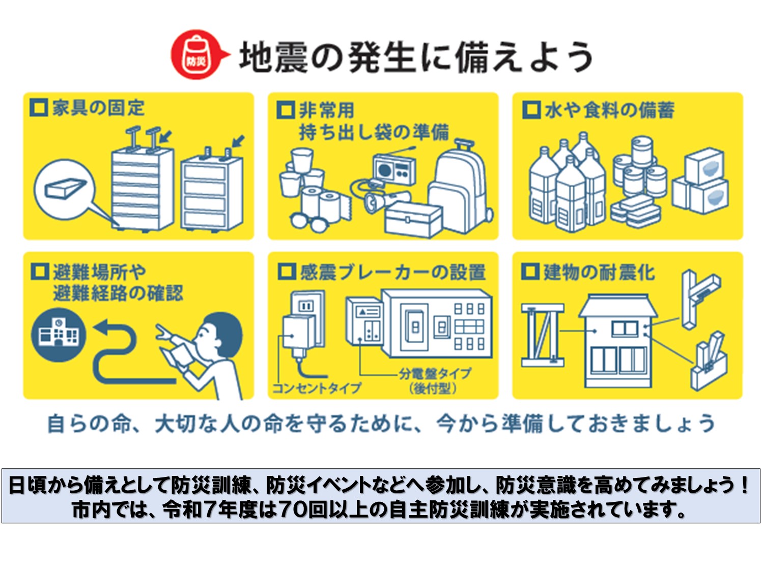 地震の発生に備えよう