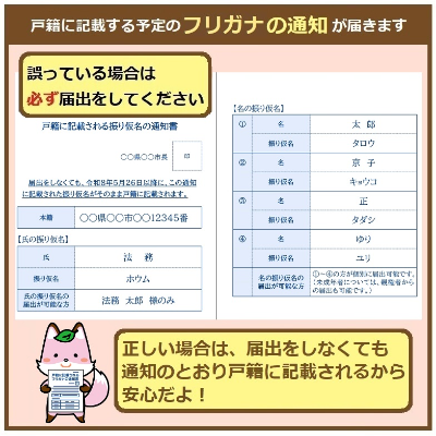 通知の案内