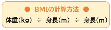 BMI計算方法