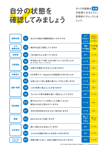 フレイルチェック