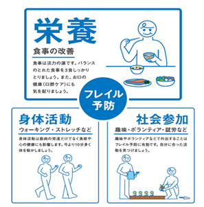 フレイル予防
