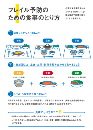 フレイル予防（食事）