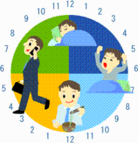 脳と体の目覚まし時計