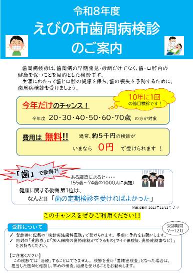 歯周病検診のご案内