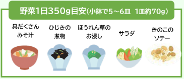 野菜1日350g目安