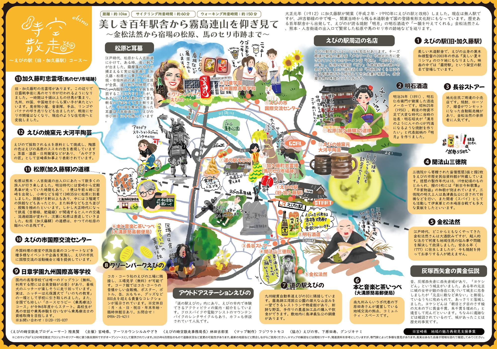 時空散走_えびの駅