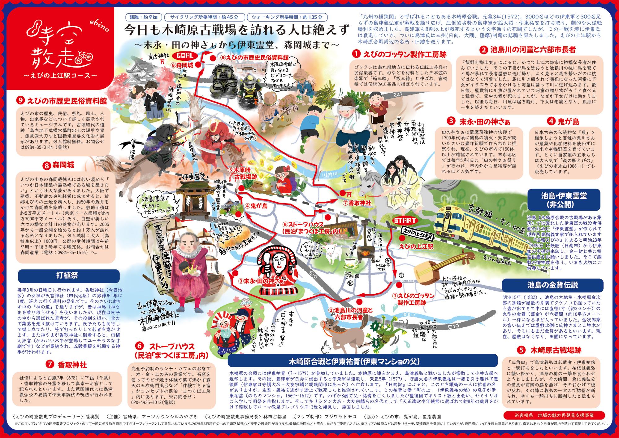 時空散走_えびの上江駅