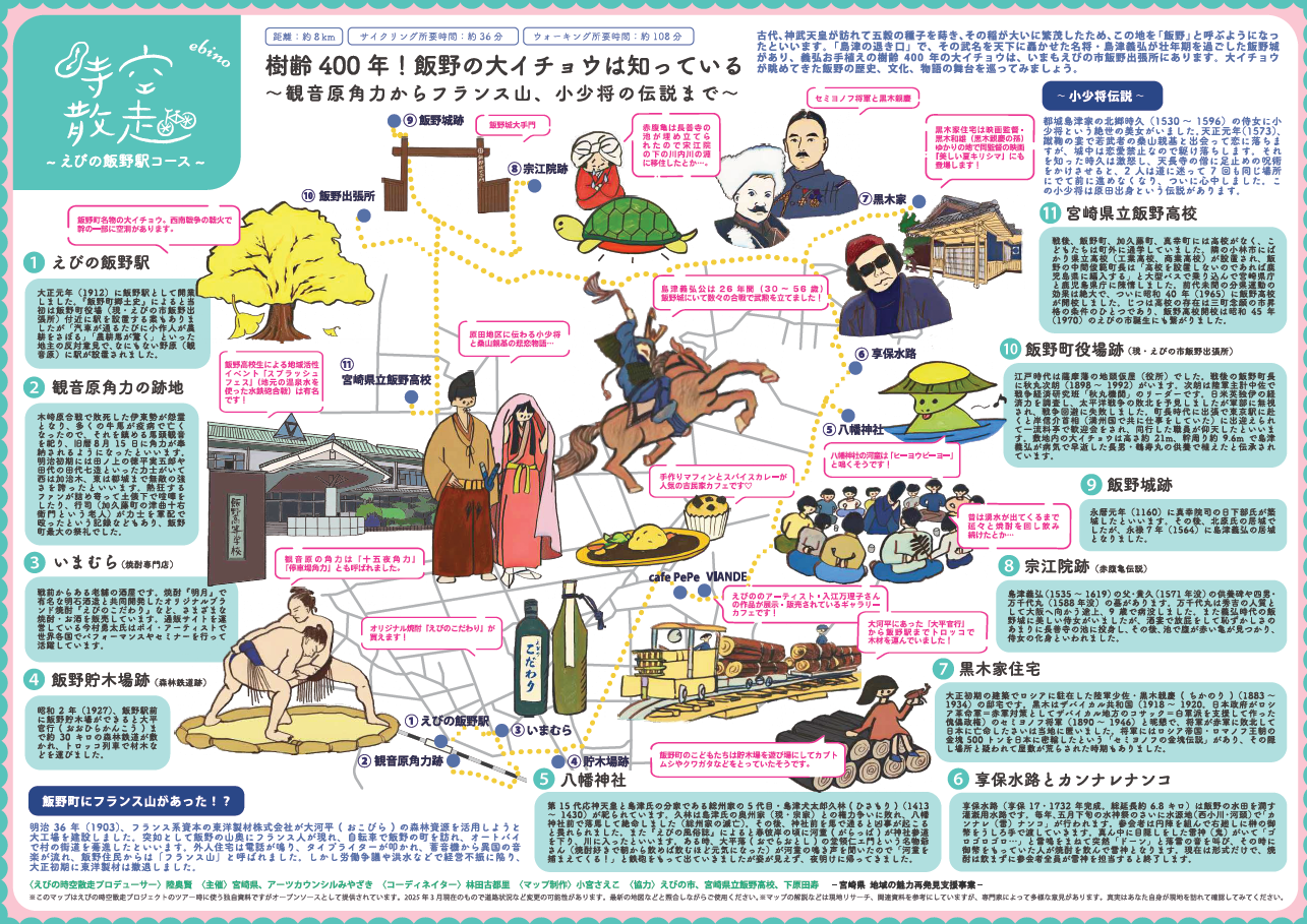 時空散走_えびの飯野駅イメージ