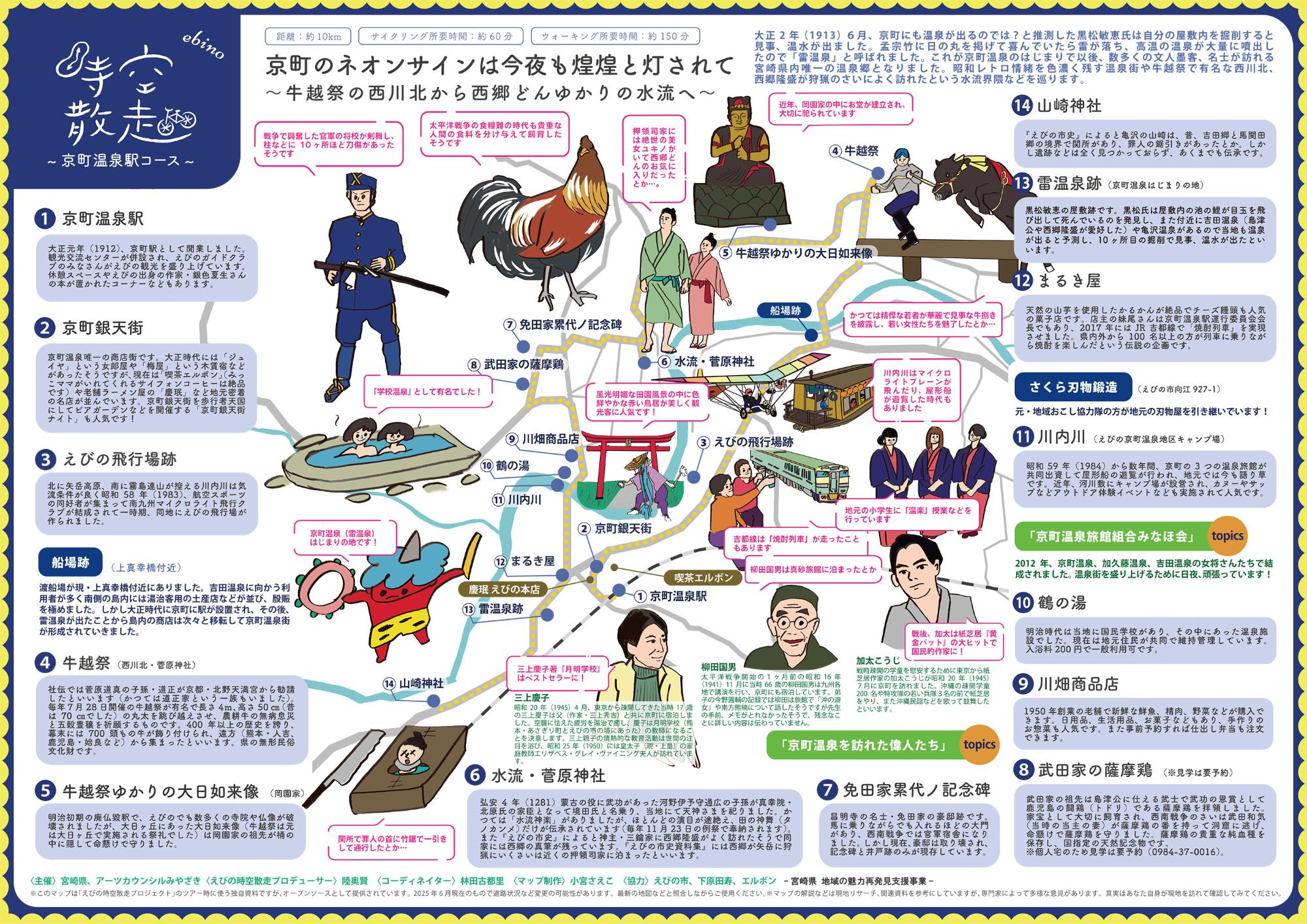 時空散走_京町温泉駅