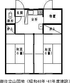 野中田東団地