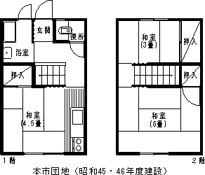本市（第1）団地