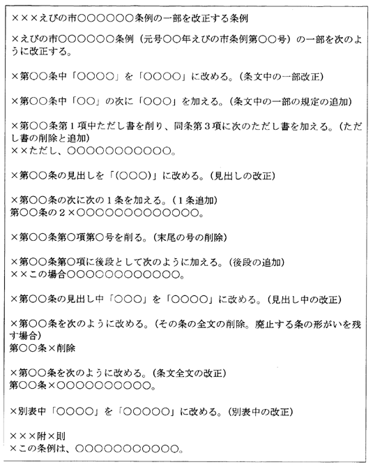 えびの市公用文に関する規程